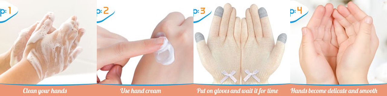 电商视觉设计|跨境电商