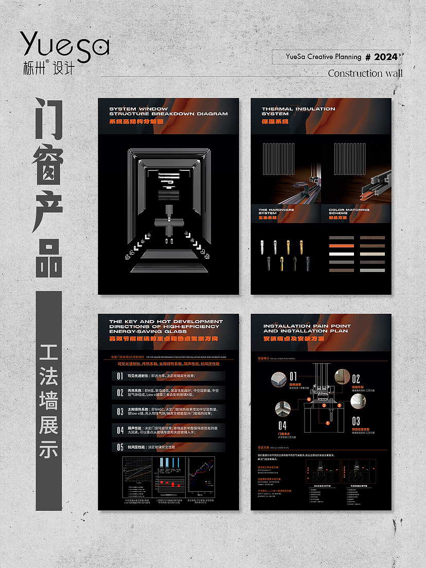 門窗工法墻設(shè)計分享（圖ZMzY3NDgzMTQ0） - 宣傳物料 - 站酷設(shè)計師韓丹設(shè)計工作室原創(chuàng)素材 - 站酷ZCOOL