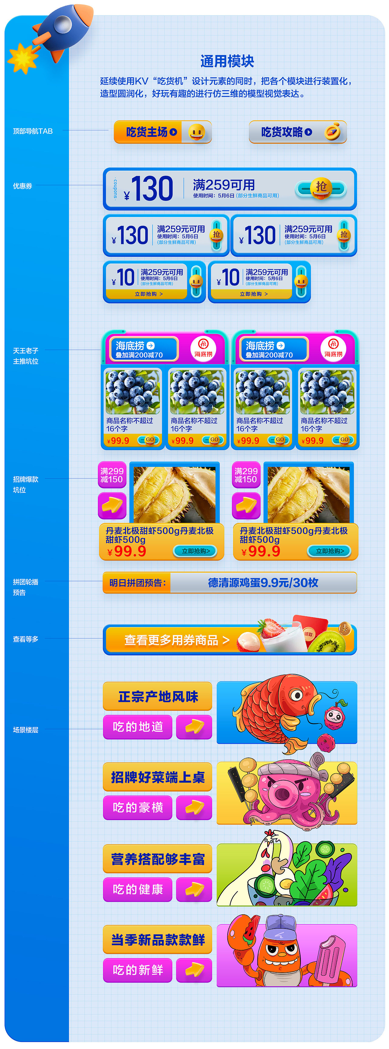 2021京东生鲜吃货节项目复盘