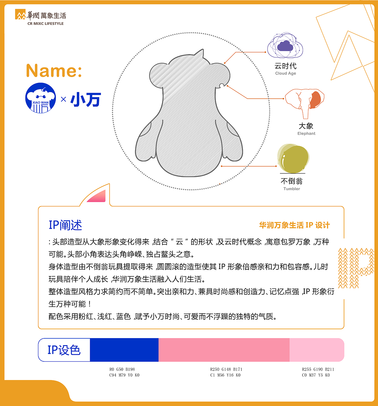 非凡万象——小万来了（图ZMzI1MTI2NTk2） - IP形象 - 站酷设计师柳大林原创素材 - 站酷ZCOOL