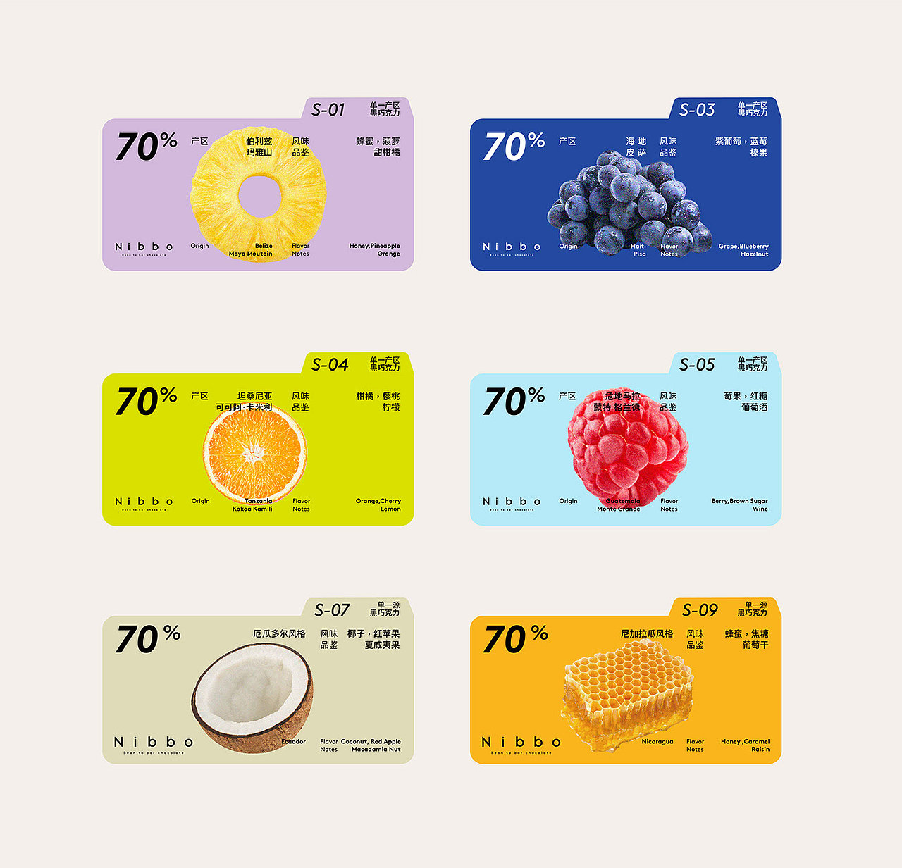设计分享/ Nibbo-巧克力品牌（图ZMjY1NjQzODEy） - 品牌 - 站酷设计师BranD杂志原创素材 - 站酷ZCOOL