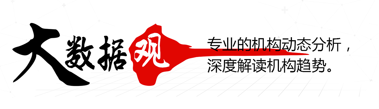统一蓝色色调移动端界面banner