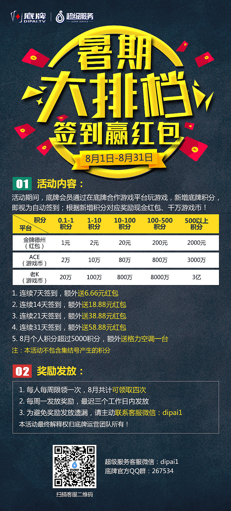 微信宣传长图海报（图ZMTQ2MDQ4NDUy） - 海报 - 站酷设计师小懒猪gjl原创素材 - 站酷ZCOOL