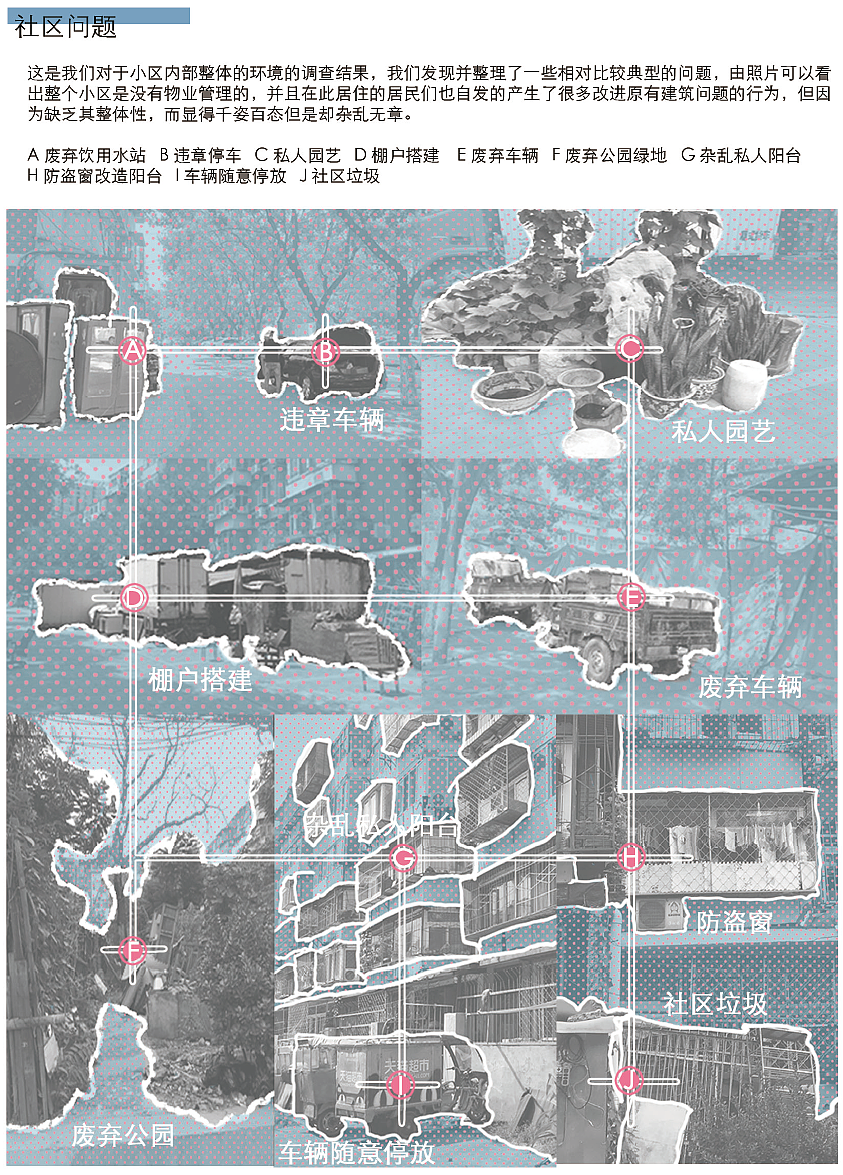 乐活社区（图ZMjg3NjIyODY4） - 建筑设计 - 站酷设计师RickBrian原创素材 - 站酷ZCOOL