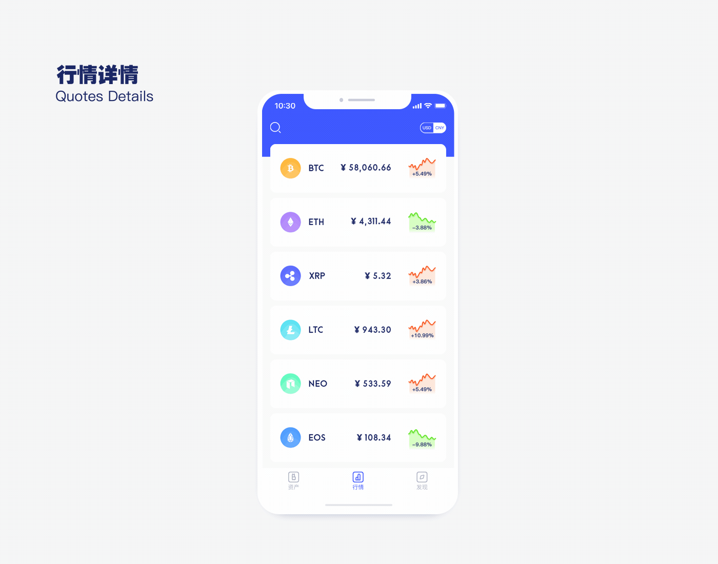 Bechain-去中心化数字资产钱包