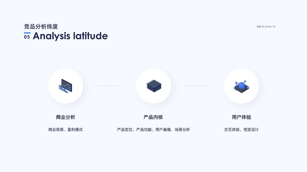 门户APP视觉探索（图ZMjg1Nzc5NDAw） - APP界面 - 站酷设计师观白小站原创素材 - 站酷ZCOOL