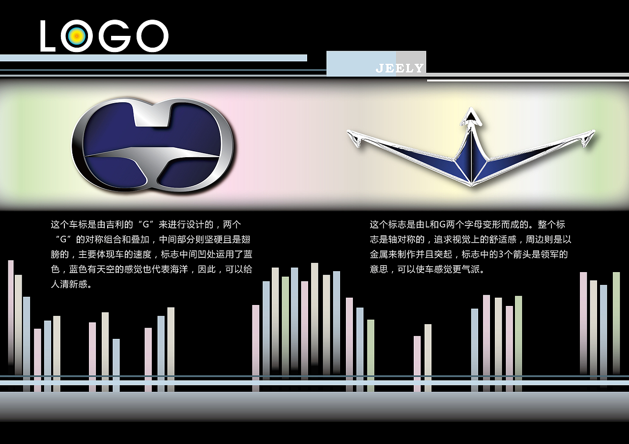 车LOGO设计