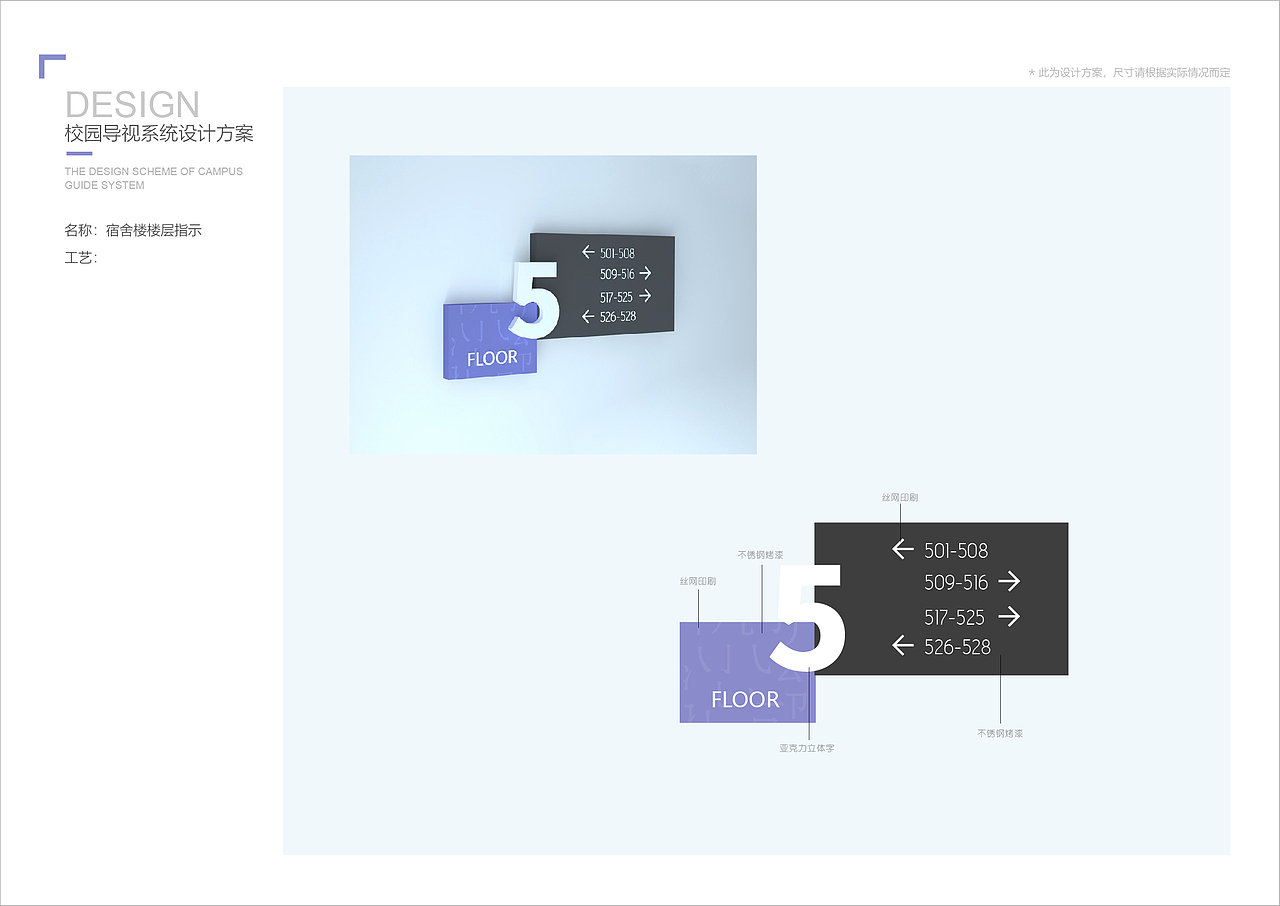 学校导视设计方案（图ZMTIzNTgwMjcy） - 商业空间设计 - 站酷设计师蓝色的榴莲原创素材 - 站酷ZCOOL