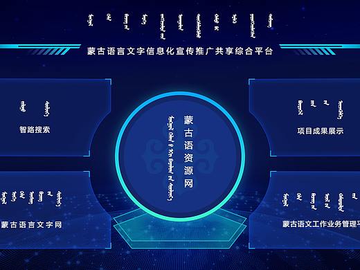 蒙古语大屏（个人主页-ZNTEyOTA5NDQ=） - 软件界面 - 站酷设计师圆滚滾原创素材 - 站酷ZCOOL