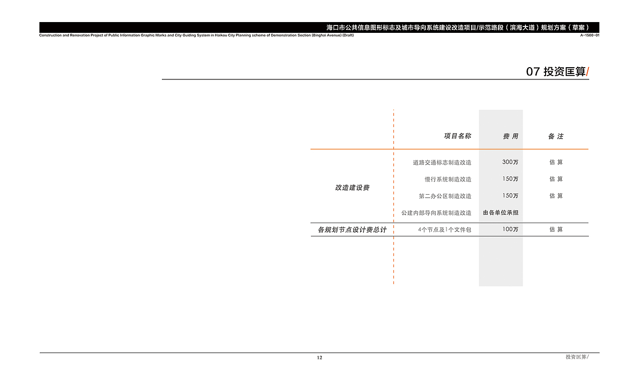 城市导向系统建设规划方案（图ZMjg1OTgwNjk2） - 书籍/画册 - 站酷设计师赵子帅_标识设计原创素材 - 站酷ZCOOL