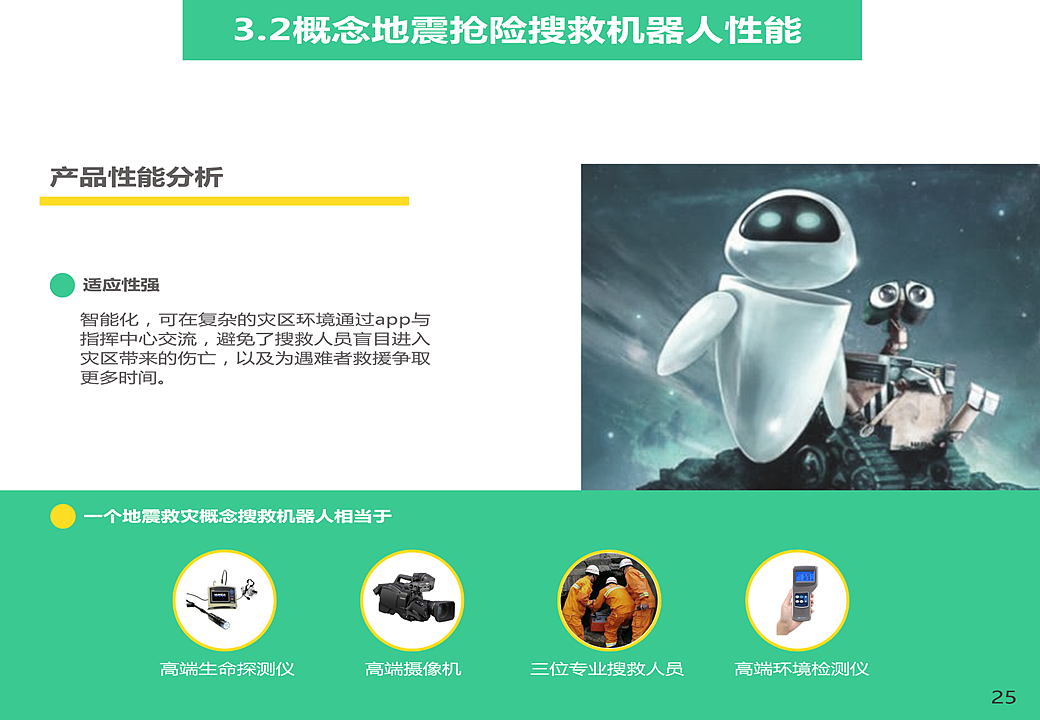 概念地震抢险搜救设备设计