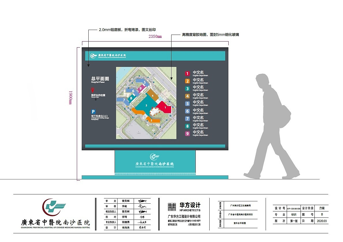 医院导视系统（图ZMjAxMTkzMTY4） - 商业空间设计 - 站酷设计师CHAI此木原创素材 - 站酷ZCOOL