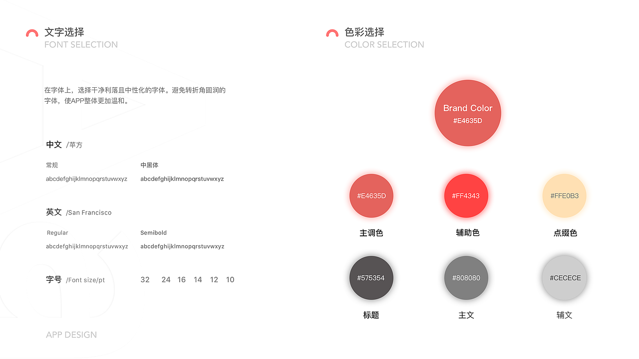 家居类App-我在家Redesign