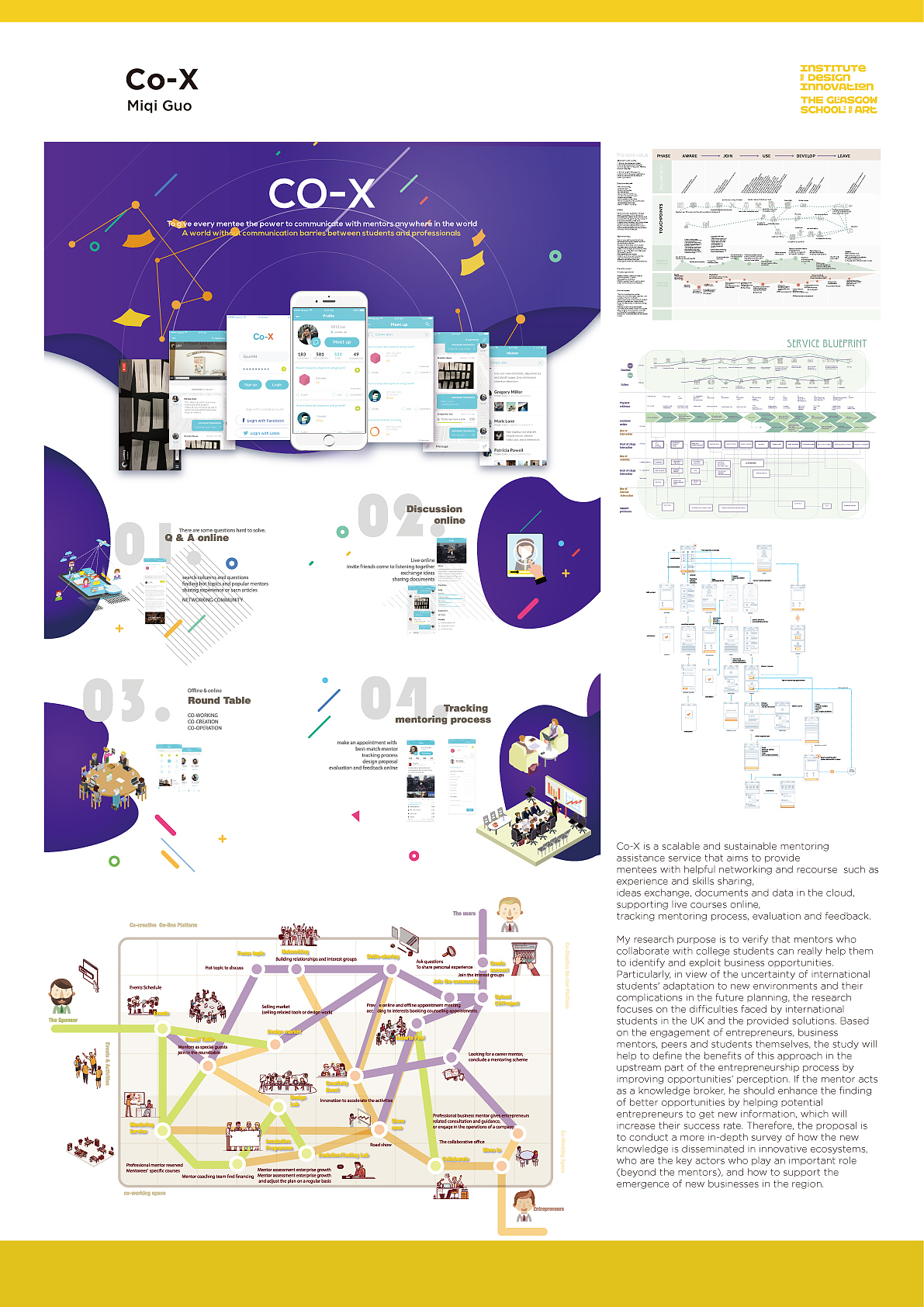 服务设计、创新、交互、视觉、服装设计