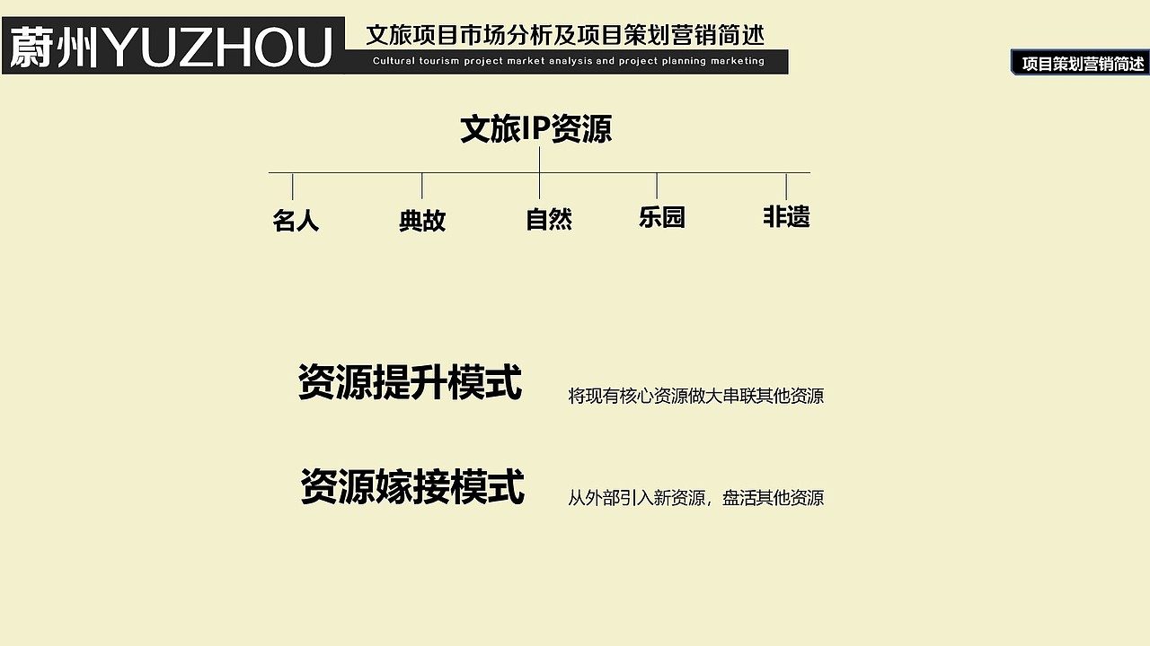 文旅项目市场分析及项目策划营销简述（图ZMjU0NjkyNTAw） - 文案/策划 - 站酷设计师桥西一只猹原创素材 - 站酷ZCOOL