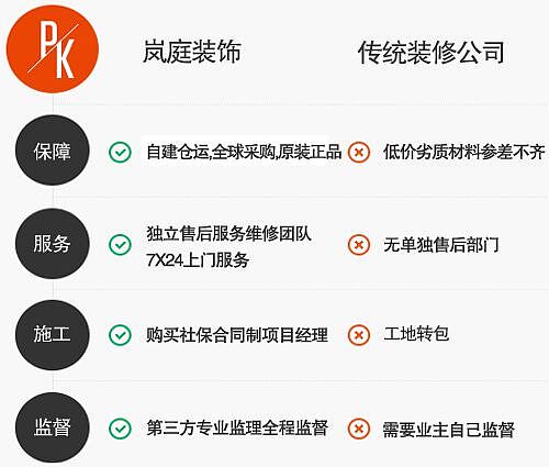 高新区比较好的装修公司有哪些（图ZNDM3Nzc5NDg=） - 其他 - 站酷设计师岚庭装饰公司原创素材 - 站酷ZCOOL