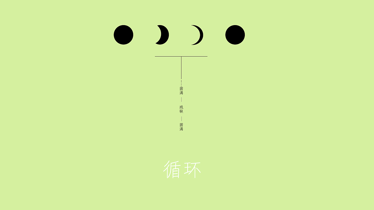 练习~（图ZMTE2OTgxNjcy） - 海报 - 站酷设计师一只大鸡翅原创素材 - 站酷ZCOOL