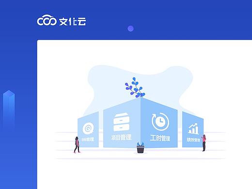 公司内部绩效系统