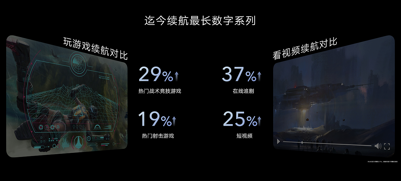 荣耀60新品发布会（图ZMjc5ODIzMzg4） - PPT/Keynote - 站酷设计师韧吼吼世佳原创素材 - 站酷ZCOOL