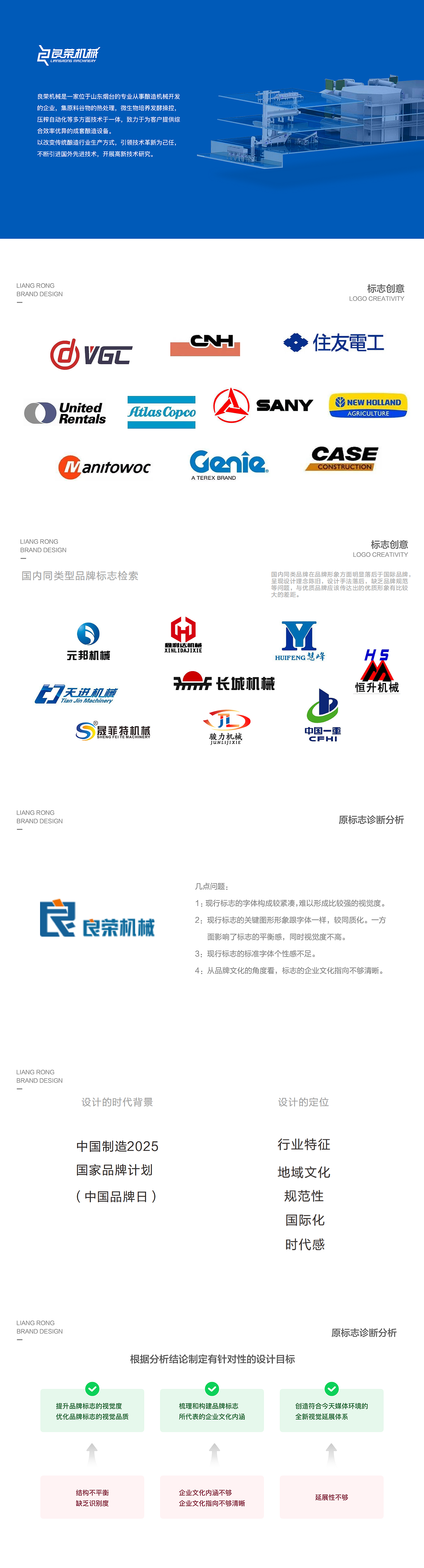 良荣机械品牌视觉形象设计（图ZMjc5NDc2ODgw） - 品牌 - 站酷设计师李添吉DESIGN原创素材 - 站酷ZCOOL