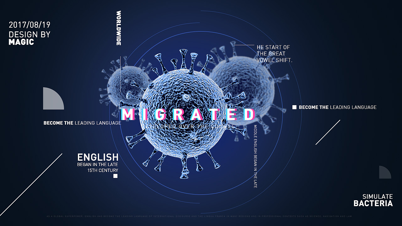 【第十五期】Cinema 4D细菌建模渲染高级教程
