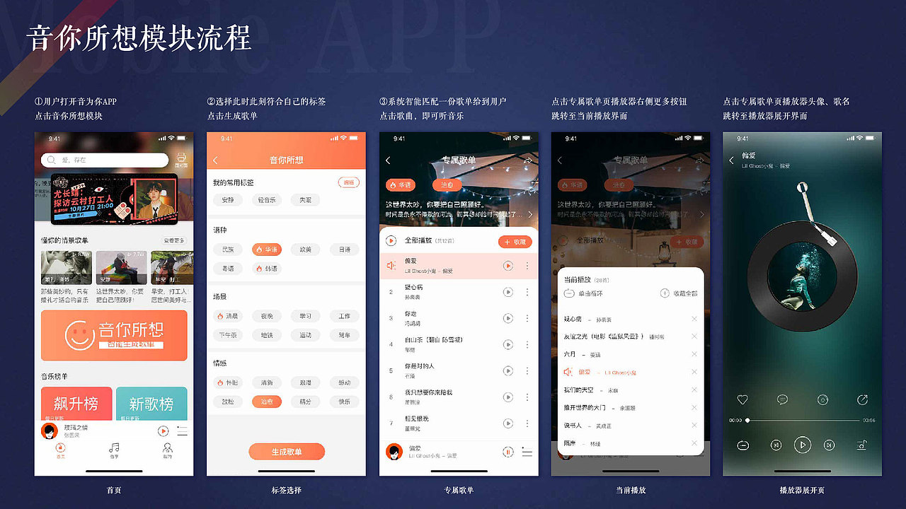 音乐APP（图ZMjQxODk5NjUy） - APP界面 - 站酷设计师一芋宇原创素材 - 站酷ZCOOL
