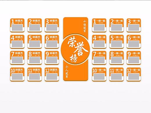 销售业绩排行榜荣誉榜以及室内墙面布置效果图