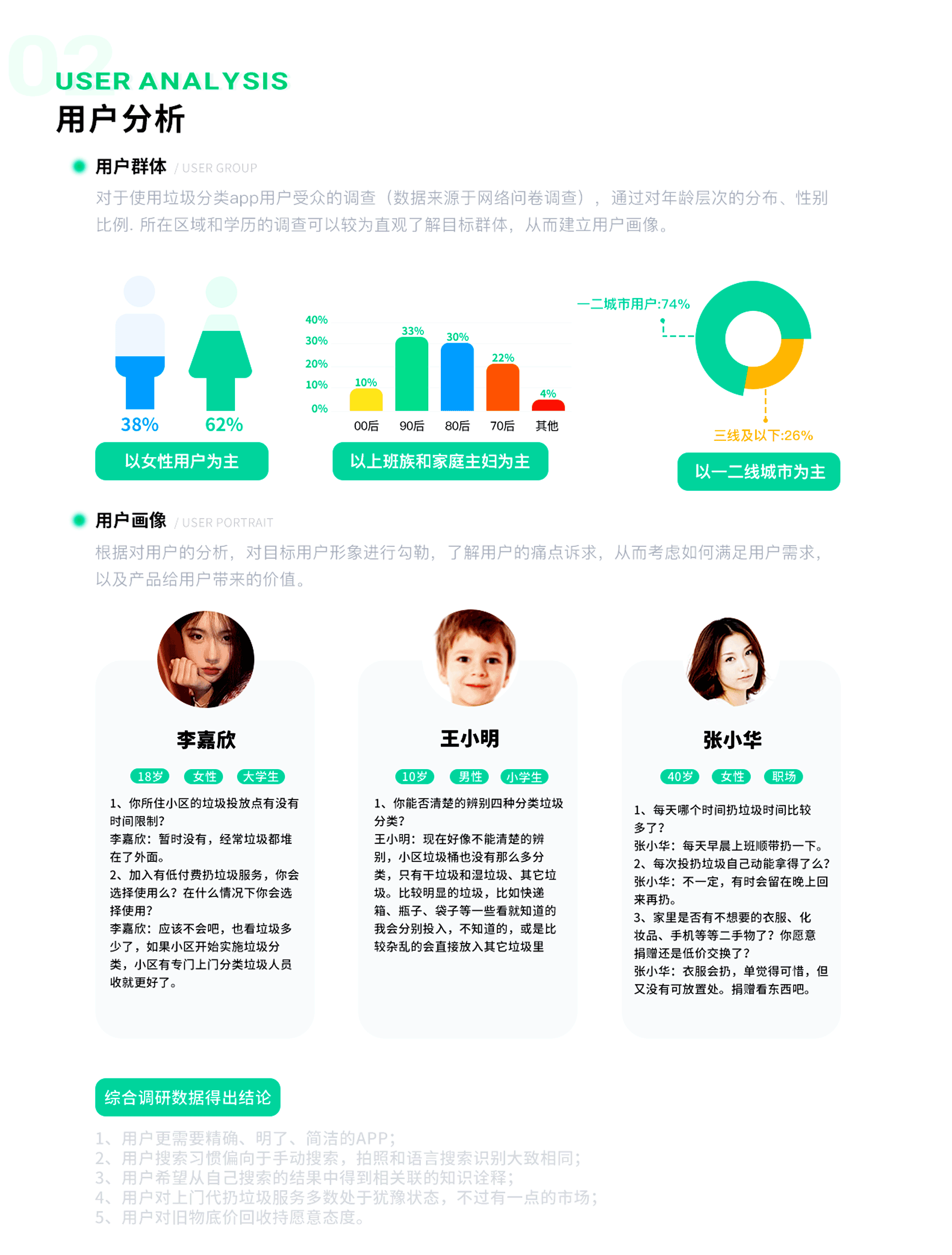 UI作品集（图ZMjkxMzY2NzA4） - 软件界面 - 站酷设计师奈要优秀原创素材 - 站酷ZCOOL