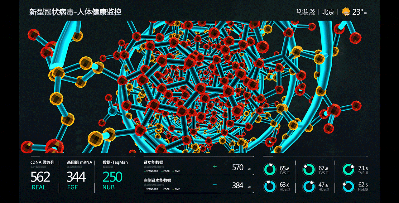新冠肺炎数据可视化新视角（图ZMjMxMzE1ODIw） - 动效设计 - 站酷设计师聂永真原创素材 - 站酷ZCOOL