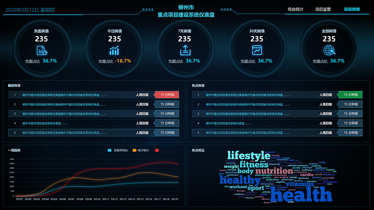 综合管理服务平台|ui|软件界面|carol然 - 原创作品 - 站酷 (zcool)
