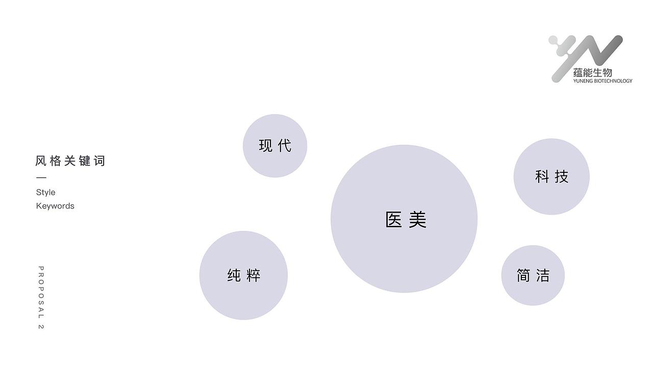 蕴能生物美容饮品包装设计（图ZMjc0MzI3OTgw） - 包装 - 站酷设计师伟儿monster原创素材 - 站酷ZCOOL