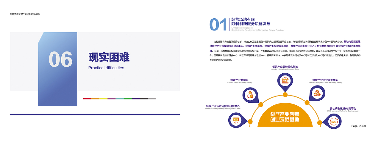 政府对接画册