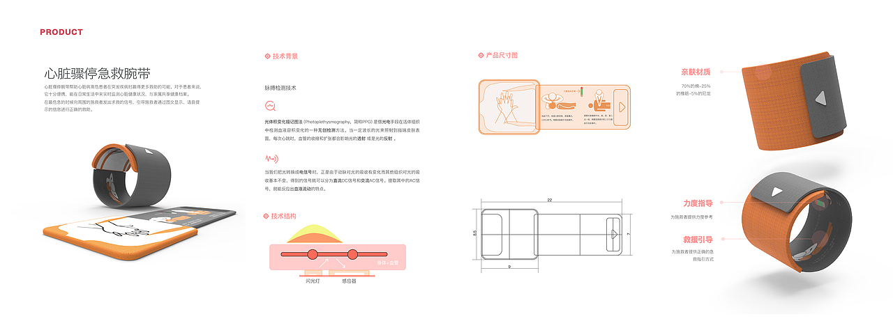 I HEART（图ZMjQ3NDk0Mzky） - 人机交互 - 站酷设计师一只耳总原创素材 - 站酷ZCOOL