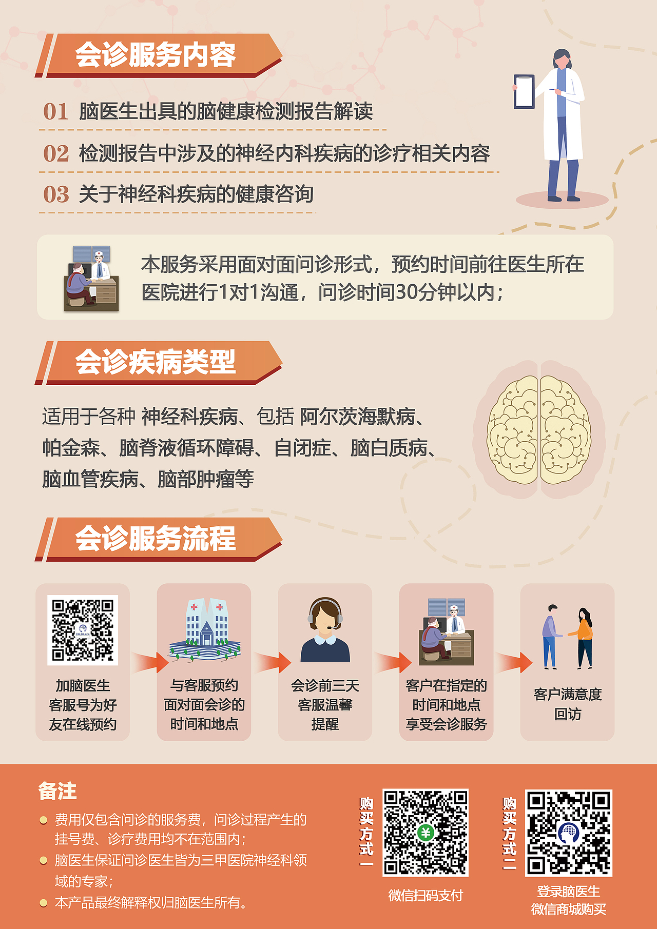 公司产品宣传单页（图ZMTk3OTg2MTQ4） - 宣传物料 - 站酷设计师黄小鹿smile原创素材 - 站酷ZCOOL