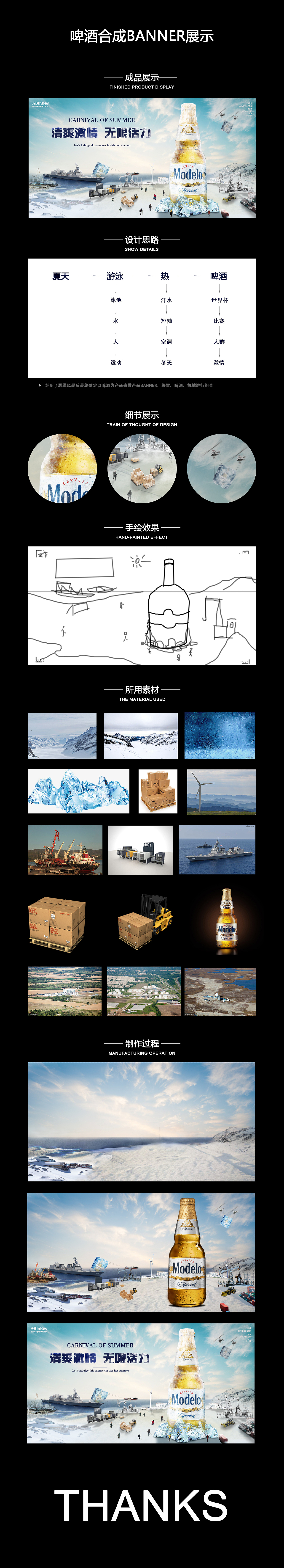 Modelo啤酒商业合成海报（图ZMTM3ODUzMTg4） - 海报 - 站酷设计师米a空原创素材 - 站酷ZCOOL