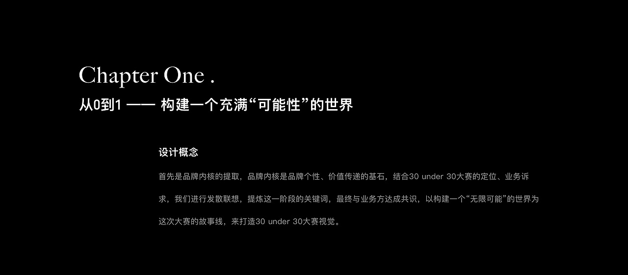 「30 under 30 中国室内设计年度新秀」品牌设计全解析（图ZMjcxNTQwMjg4） - 品牌 - 站酷设计师群核科技MCUX原创素材 - 站酷ZCOOL