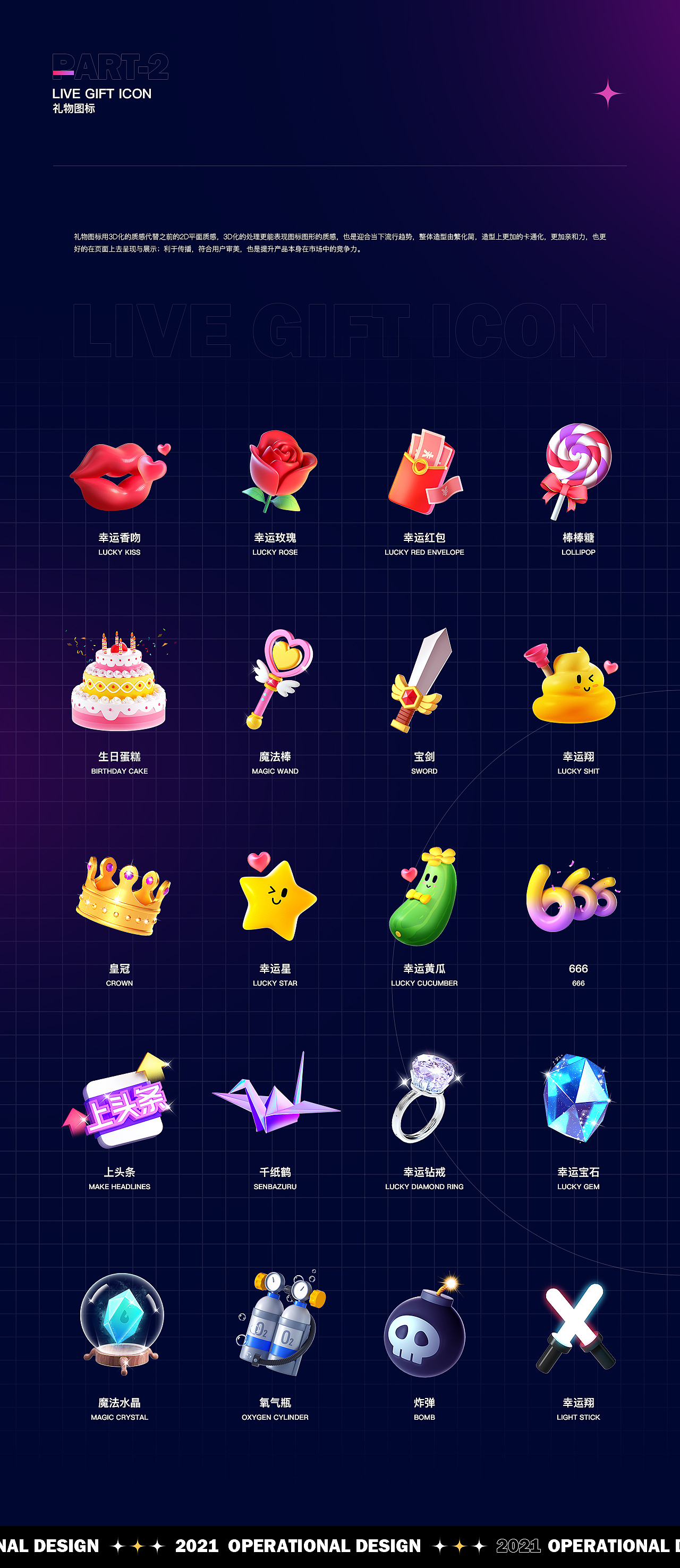 bye 2021·年度总结