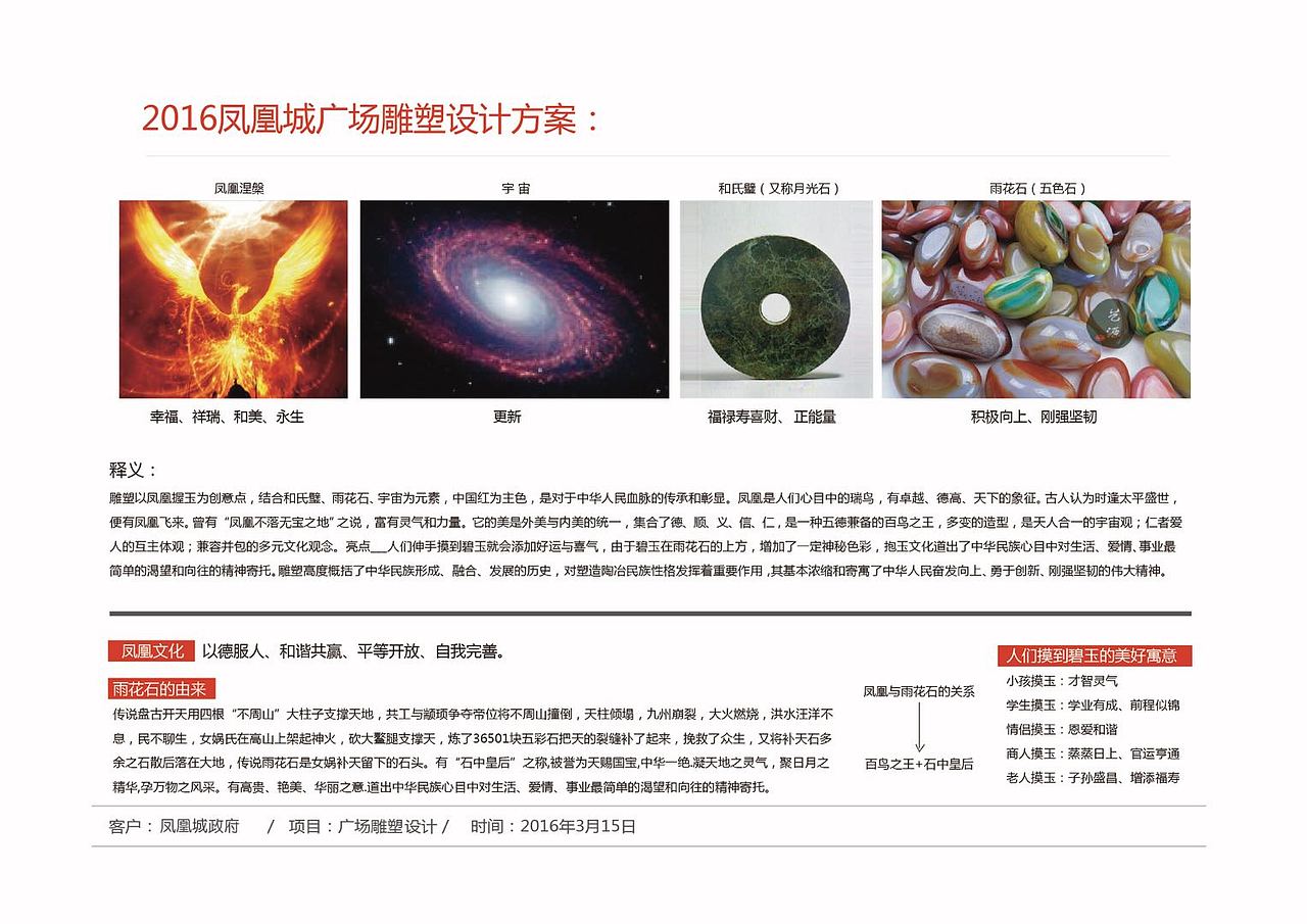 祥玉之都 瑞鸟之城—凤凰城文化村雕塑策划设计方案(图ZMTQ2MDE1MTE2) - 文案/策划 - 站酷设计师果匠潘原创素材 - 站酷ZCOOL