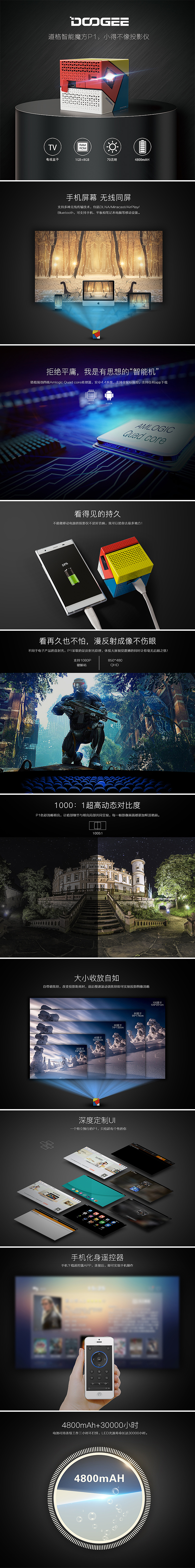 微型智能投影仪详情页（图ZNjYyNTQ4ODA=） - 电商 - 站酷设计师lnfhzz原创素材 - 站酷ZCOOL