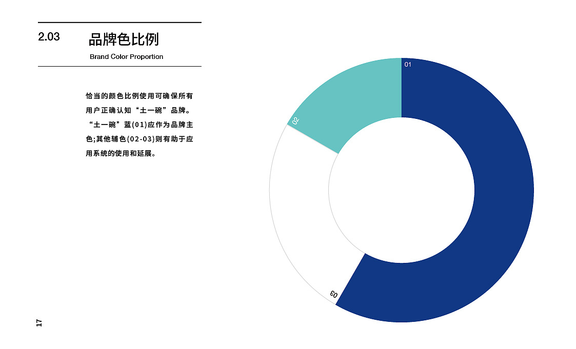 土一碗 螺蛳粉（图ZMjY4NDQwODEy） - 品牌 - 站酷设计师jamexxi1020原创素材 - 站酷ZCOOL