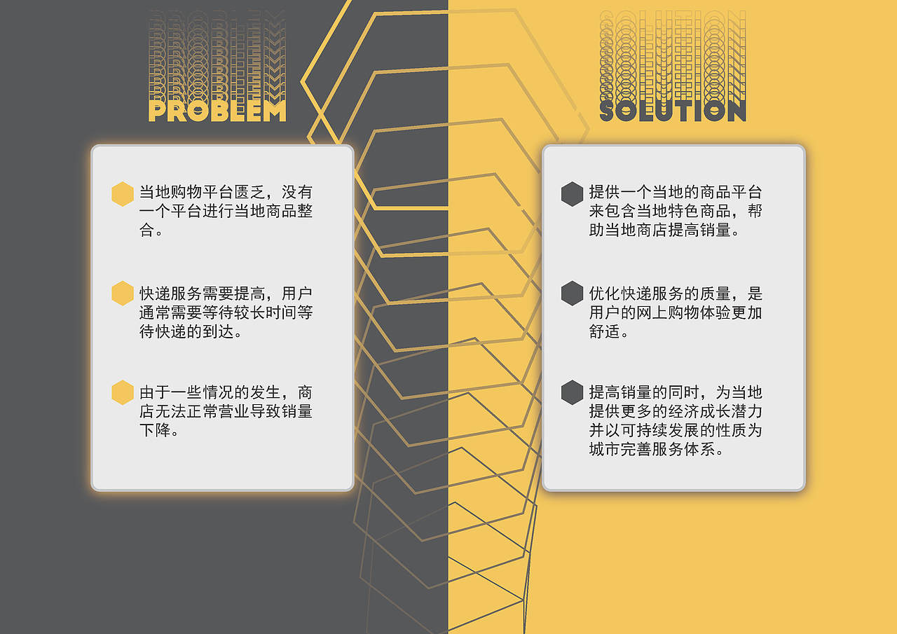 张政宏2021个人作品集