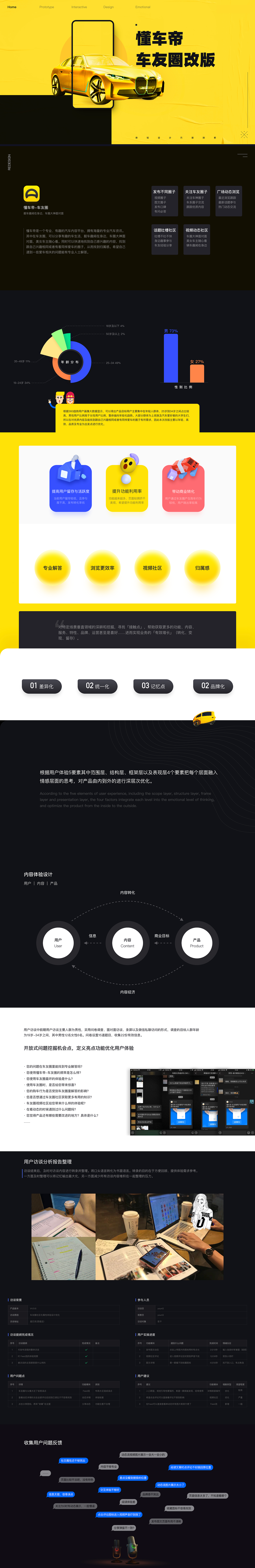 从业务&用户&内部诉求出发的优化策略（懂车帝车友圈）（图ZMjA5MTk1ODgw） - APP界面 - 站酷设计师孔雅轩LineVision原创素材 - 站酷ZCOOL