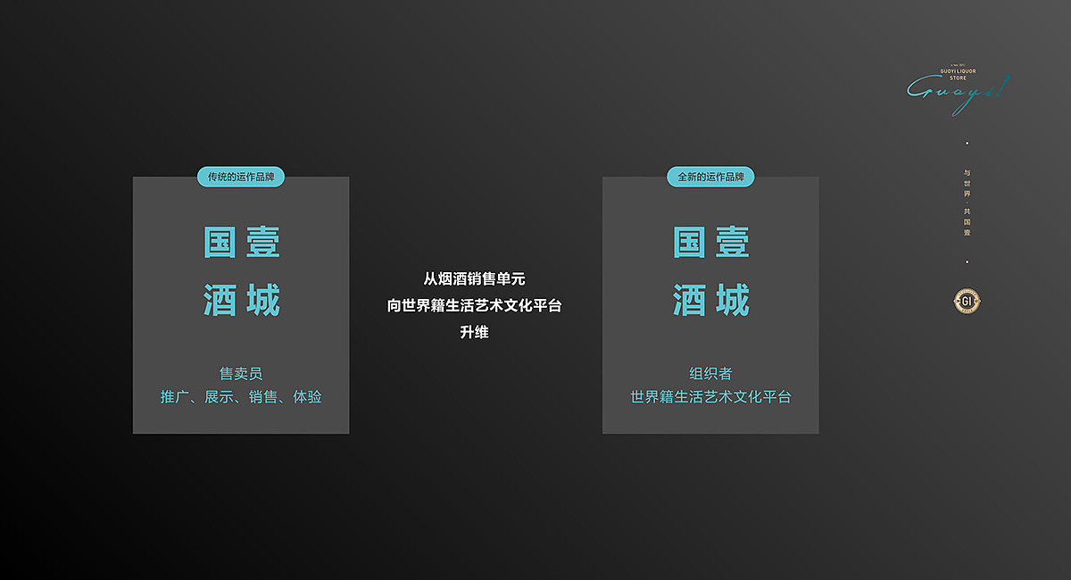 国壹酒城 烟酒零售-品牌策划公司（图ZMjAxMDAwMjA0） - 品牌 - 站酷设计师成都品牌策划公司原创素材 - 站酷ZCOOL