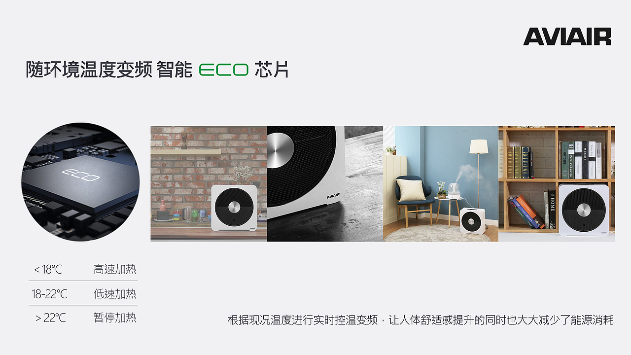 AVIAIR 品牌简介PPT