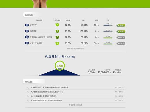 金融理财