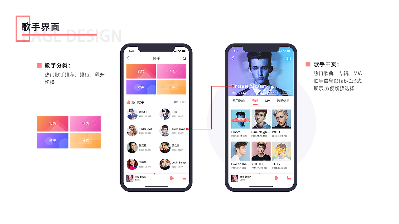 MUSIC APP（图ZMTM5NDc5NDQw） - APP界面 - 站酷设计师糗丫原创素材 - 站酷ZCOOL