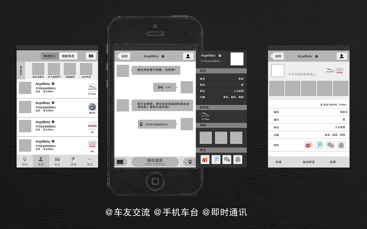 汽车社交APP产品设计（图ZMjQ3MjAyOTI=） - 交互/UE - 站酷设计师易企赋理新咨询原创素材 - 站酷ZCOOL