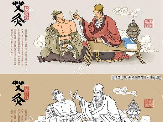 古代中医艾灸图