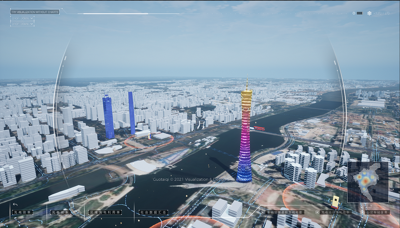 初次使用ue4制作可视化大屏