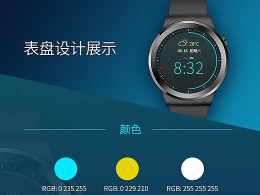 表盘设计展示